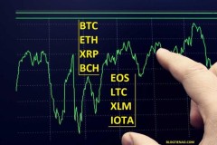Phân tích giá 14/6: Bitcoin, Ethereum, Ripple, Bitcoin Cash, EOS, Litecoin, Stellar, IOTA