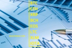 Phân tích giá 16/6: Bitcoin, Ethereum, Ripple, Bitcoin Cash, EOS, Litecoin, Stellar, IOTA
