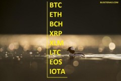 Phân tích giá 21/6: Bitcoin, Ethereum, Ripple, Bitcoin Cash, EOS, Litecoin, Stellar, IOTA