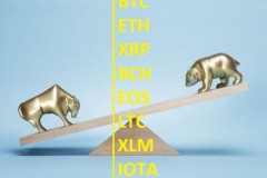 Phân tích giá 23/6: Bitcoin, Ethereum, Ripple, Bitcoin Cash, EOS, Litecoin, Stellar, IOTA