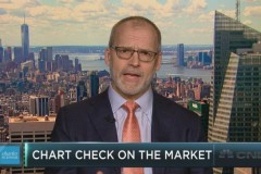 Robert Sluymer: “Giá Bitcoin chuẩn bị phá vỡ lực cản và tiến tới mức 9.500 USD”