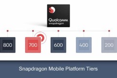 Snapdragon 700 Series sẽ giúp smartphone tầm trung lên ngôi