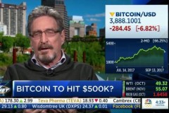 Trùm diệt virus John McAfee: “Giá bitcoin hiện tại chẳng đáng lo ngại”