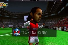 Vua Bóng Đá 2018 – game quản lý bóng đá với hình ảnh chibi định ngày ra mắt 26/06/2018