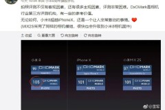 Xiaomi Mi Mix 2S sẽ được cập nhật để chụp hình đẹp như Mi 8