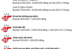 10 lỗi thường gặp của lái xe Việt và mức phạt theo nghị định mới nhất