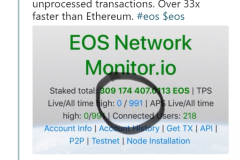 EOS chạm ngưỡng 1,200 giao dịch trên một giây