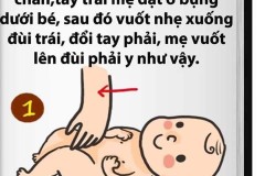 5 Bước masage trị dứt đầy hơi và táo bón ở trẻ