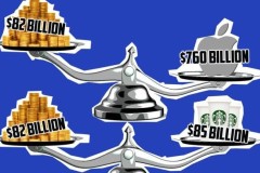 “Bitcoin” bị mua hết, khi đó điều gì sẽ xảy ra?