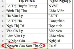Hướng dẫn cách đặt tên cho 1 ô, 1 bảng, 1 vùng dữ liệu trong Excel