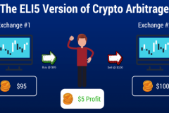 Có thể bạn chưa biết: 3 chiến lược để bạn sử dụng trong thị trường crypto