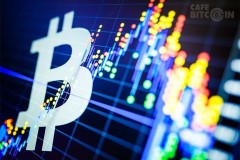 Coinmetrics: Tới 66% các giao dịch Bitcoin không có giá trị kinh tế!