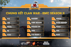 Đừng bỏ lỡ chung kết ROS Mobile Clan War 19h tối nay ngày 10/7