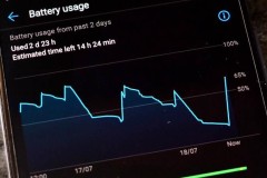 Dung lượng pin smartphone đã được cải thiện đáng kể qua các năm