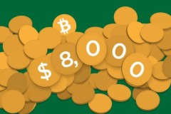 Giá Bitcoin tăng vọt lên 8,000 USD, chạm đỉnh của 2 tháng gần nhất
