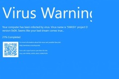 Cài 100 con virus vào Windows 10 thì điều gì sẽ xảy ra?