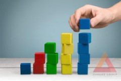 Ngày về $7,000 không còn xa? Biểu đồ phân tích khẳng định Bitcoin đang tăng bền vững