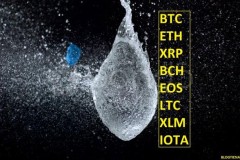 Phân tích giá 14/7: Bitcoin, Ethereum, Ripple, Bitcoin Cash, EOS, Litecoin, Stellar, IOTA, TRON