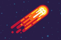RSI cảnh báo đợt tăng trưởng của Bitcoin vượt $8,000 có lẽ đang bị kéo giãn quá đà