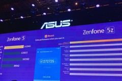 Asus Zenfone Max Pro M1 và Zenfone 5Z ra mắt với giá cùng cấu hình cực hấp dẫn