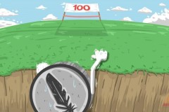 Thành tựu của Feathercoin Foundation sau 100 ngày trên thị trường