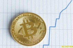 Thị trường bùng nổ, Bitcoin tăng trưởng chóng mặt