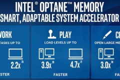 Thử nghiệm bộ nhớ Intel Optane với ổ cứng thứ cấp