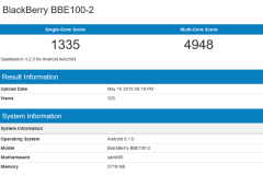 BlackBerry KEY2 Lite mang mã hiệu BBE100-2 đạt chứng nhận bởi FCC