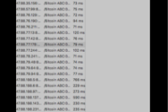 Tới 49% số Node bị sở hữu, Bitcoin Cash không còn phi tập trung nữa!
