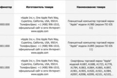 Apple đã có thêm 2 mẫu iPad mới đang được thử nghiệm