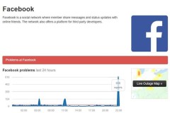 Facebook gặp lỗi trang chủ không hiển thị thông tin gì hết