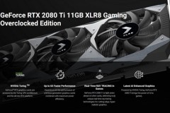 NVIDIA ra mắt thế hệ nhân xử lý mới nhất dành cho dòng card đồ họa phổ thông