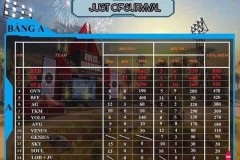Phốt từ một giải đấu custom Rules Of Survival: Team đầu bảng bị kick vì xích mích với team chủ nhà?