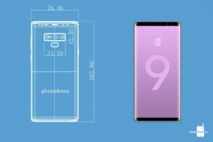 Những nâng cấp mà Samsung chuẩn bị đem lên chiếc Galaxy Note 9