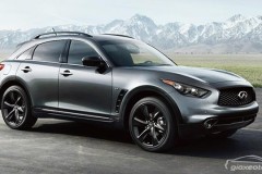 Cập nhật bảng giá xe Infiniti tháng 9/2018