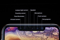 iPhone Xs và iPhone Xs Max có hệ thống xác thực bằng khuôn mặt an toàn nhất từ trước đến nay