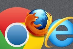 Xóa URL được tự động đề xuất cụ thể khỏi Chrome, Firefox và IE
