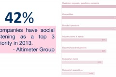 Chuyến tàu Digital Transformation đang chạy ngang, doanh nghiệp Việt có sẵn sàng bước lên?