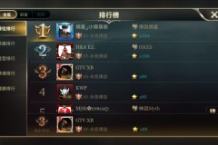 Điểm Khác Biệt Giữa Liên Quân Đài Loan & Liên Quân Việt Nam