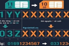 Đổi sim từ 11 số sang 10 số, các ứng dụng Facebook, Zalo, Viber,... có tự động đổi đầu số không?