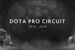 DreamLeague Minor – Valve công bố Minor Dota 2 đầu tiên