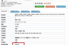Chi tiết dung lượng pin của iPhone Xs, Xs Max và iPhone Xr