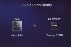 Huawei sẽ ra mắt smartphone 5G chạy chip Kirin 980 vào giữa năm 2019