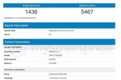 OPPO K1 với chip Snapdragon 660 và RAM 6GB vừa xuất hiện trên Geekbench?
