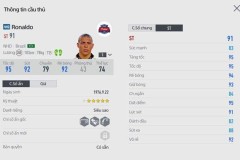Những tiền đạo mạnh nhất trong FIFA Online 4