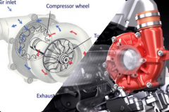 TurboCharger và SuperCharger: Cái nào cho ra sức mạnh hơn?