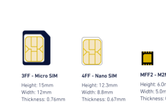 Viettel sẽ trở thành nhà mạng đầu tiên ở Việt Nam phát hành eSIM