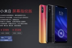 Xiaomi ra mắt Mi 8 Pro, bản nâng cấp của Mi 8 EE với mặt lưng trong suốt, vân tay dưới màn hình