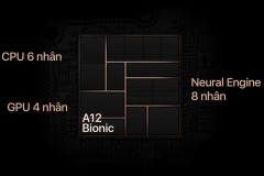 Chip Apple A12 Bionic có hiệu năng tốt gần bằng một CPU máy tính để bàn