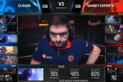 C9 3-2 GMB: 5 ván cân não, C9 chính thức có mặt tại vòng bảng CKTG 2018